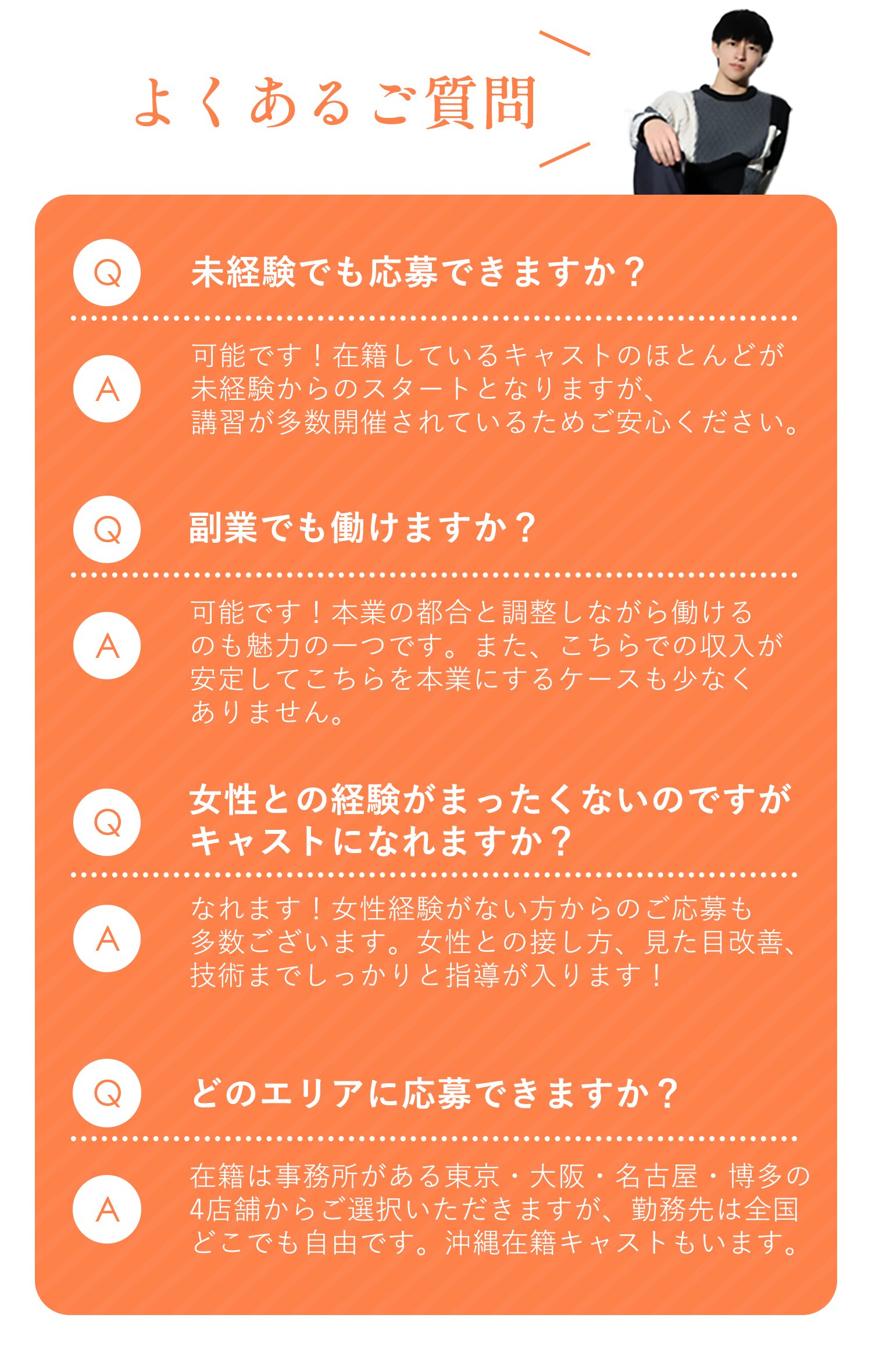 よくあるご質問